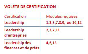 volets.de.certification