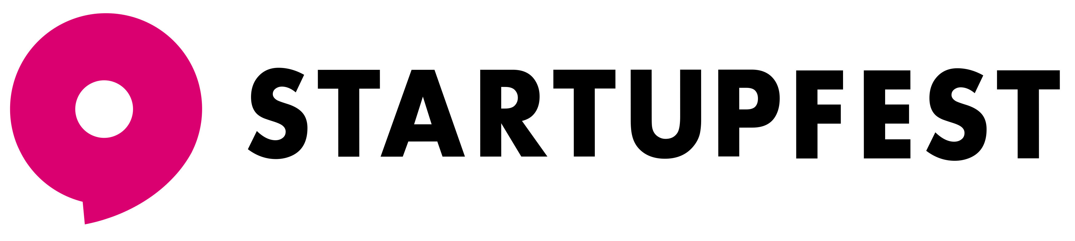Startupfest Callout for All Entrepreneurs