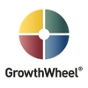 growthwheel